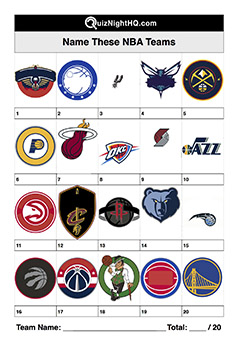 college sports logos quiz answers