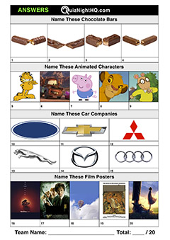 trivia jumble kids chocolate animation car logos movies picture round